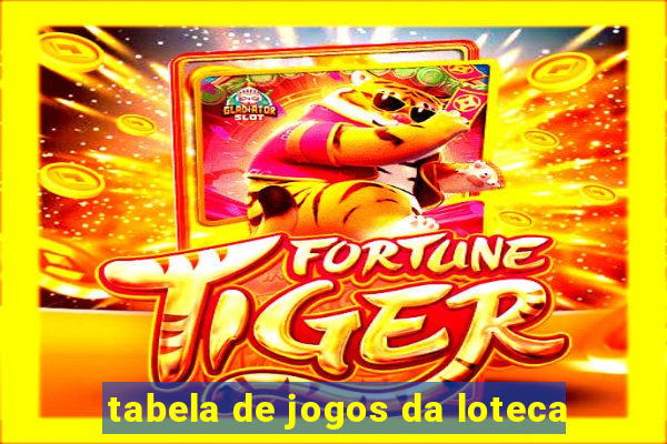 tabela de jogos da loteca